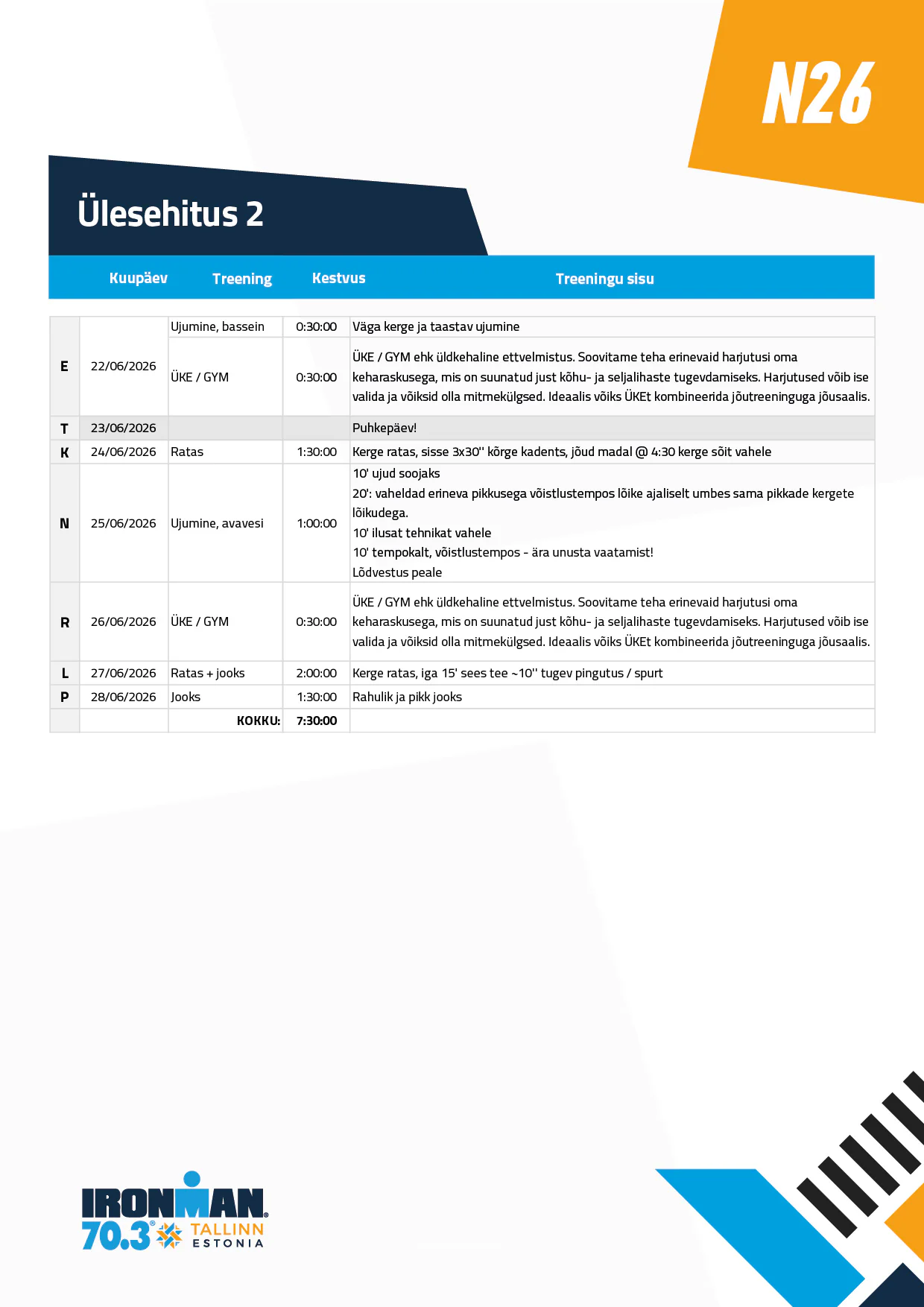 IMT26_treeningkava_EE-26